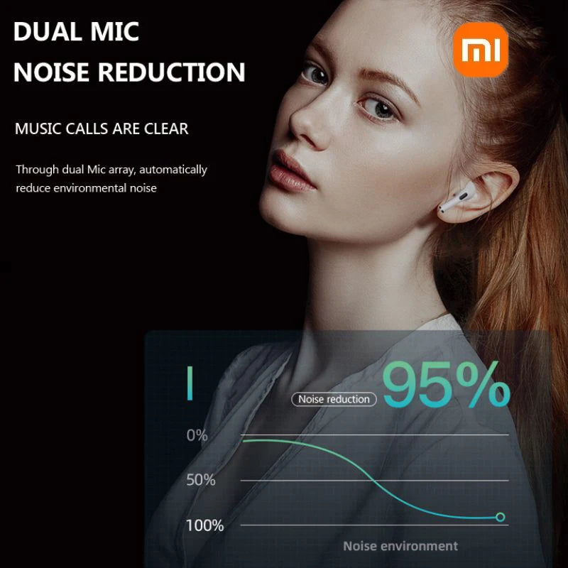 Xiaomi Redmi Bluetooth Earphone Wireless Earbuds